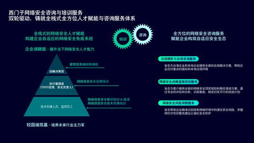 西门子Xcelerator网络与信息安全频道正式上线，助力企业数字化转型安全