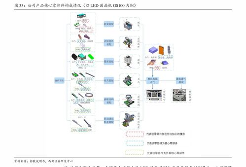 全球十大食品添加剂公司、云南食品添加剂价格行情与走势分析