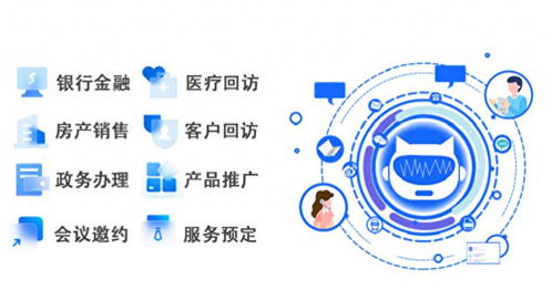 90%企业都在用的内卷神器，你还没掌握信息咨询？